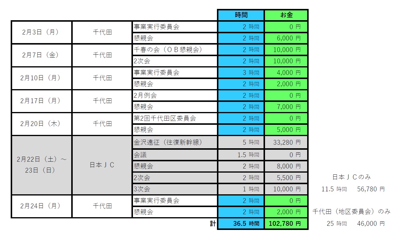 Index Of Wp Content Uploads Sites 3 02